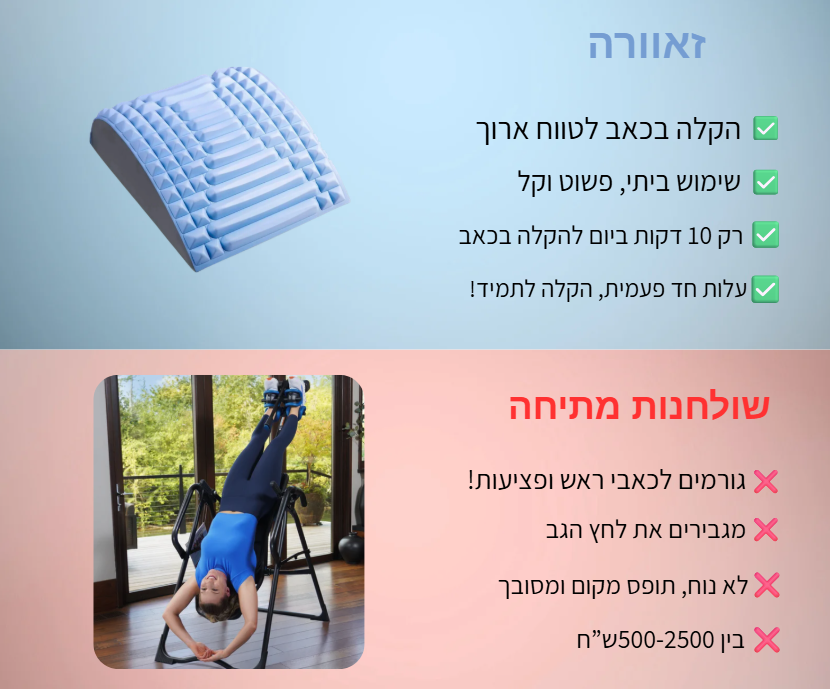 פיקסבק - מכשיר המתיחה המושלם להקלת כאבי גב, סיאטיקה מבית זאוורה